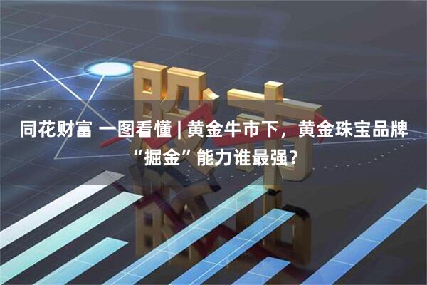 同花财富 一图看懂 | 黄金牛市下，黄金珠宝品牌“掘金”能力谁最强？