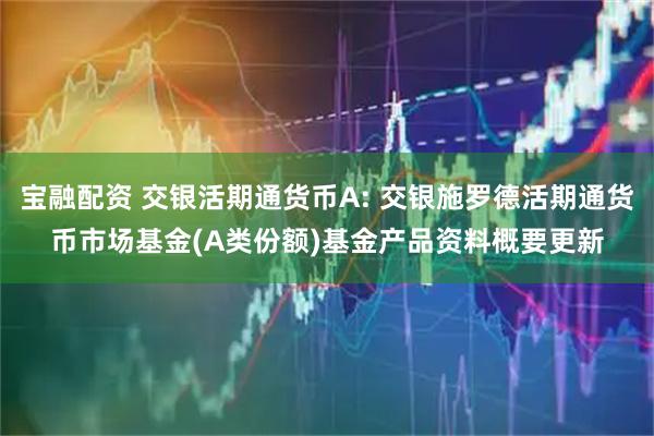 宝融配资 交银活期通货币A: 交银施罗德活期通货币市场基金(A类份额)基金产品资料概要更新